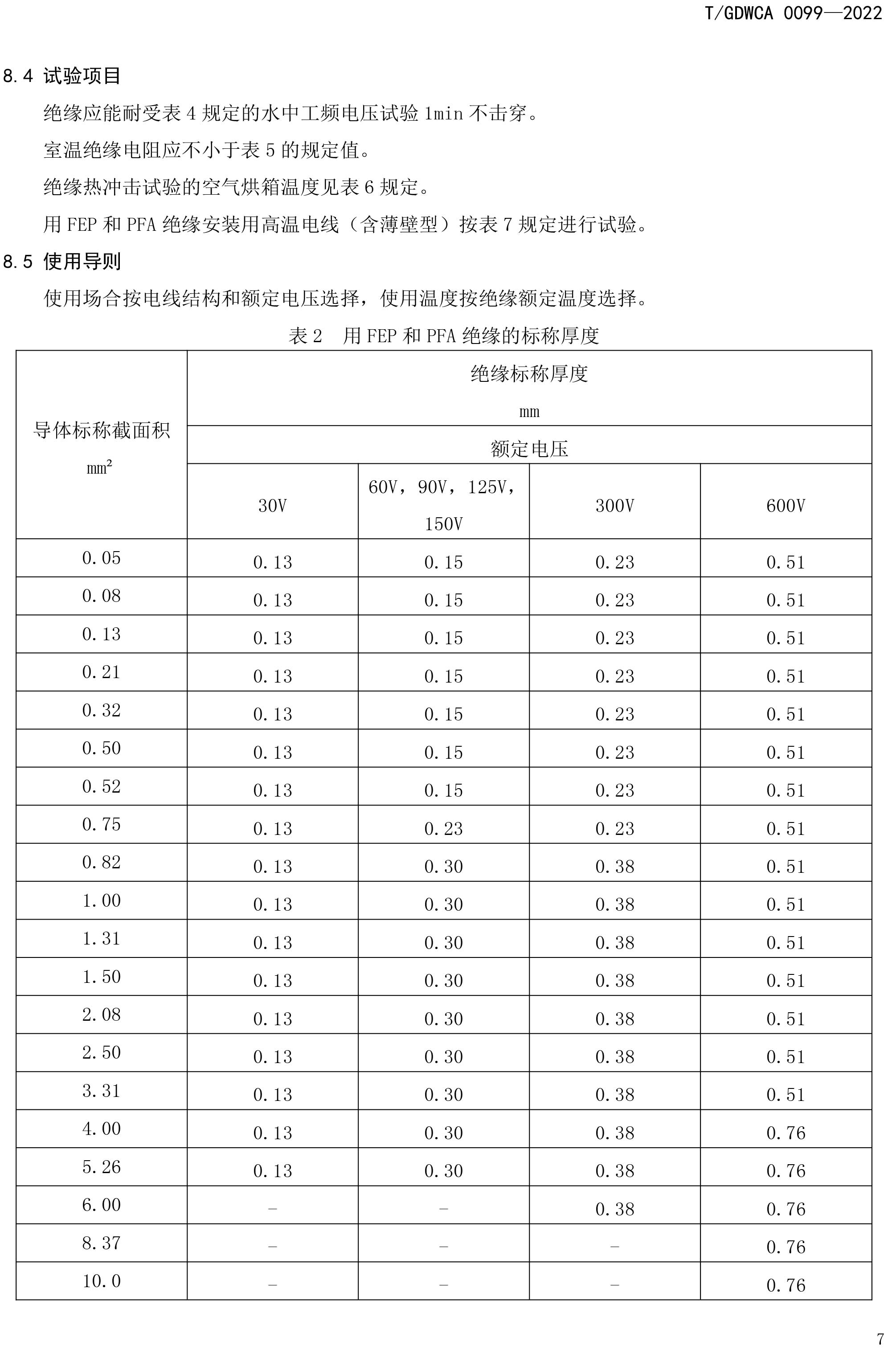 團體標準-額定電壓600V及以下FEP-PFA絕緣安裝用高溫電線-2022-7-19-10