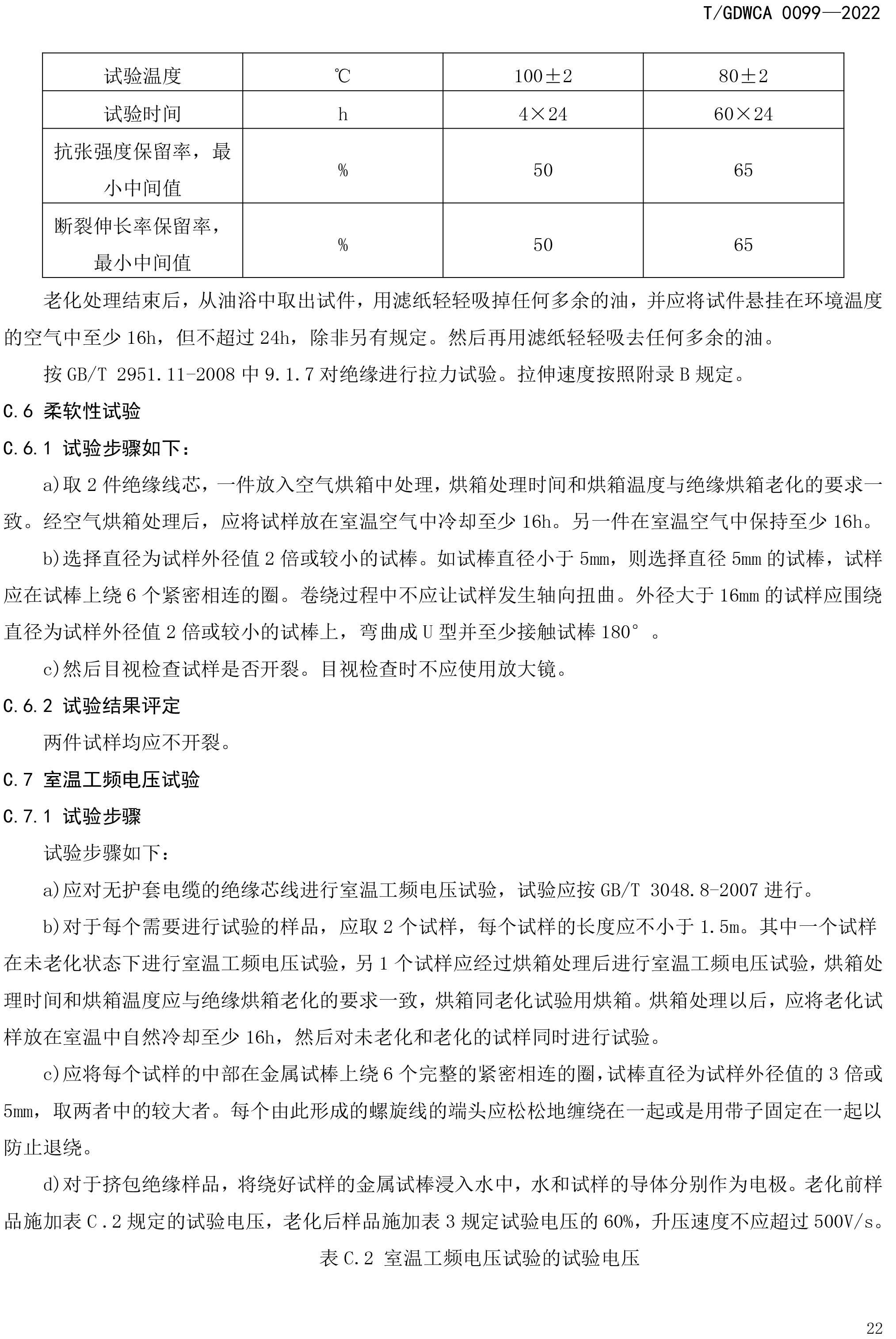 團體標準-額定電壓600V及以下FEP-PFA絕緣安裝用高溫電線-2022-7-19-25